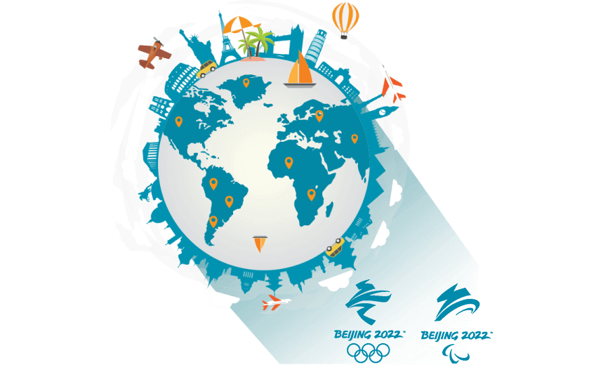 在福克兰连接到中国的软件 - 大陆VPN